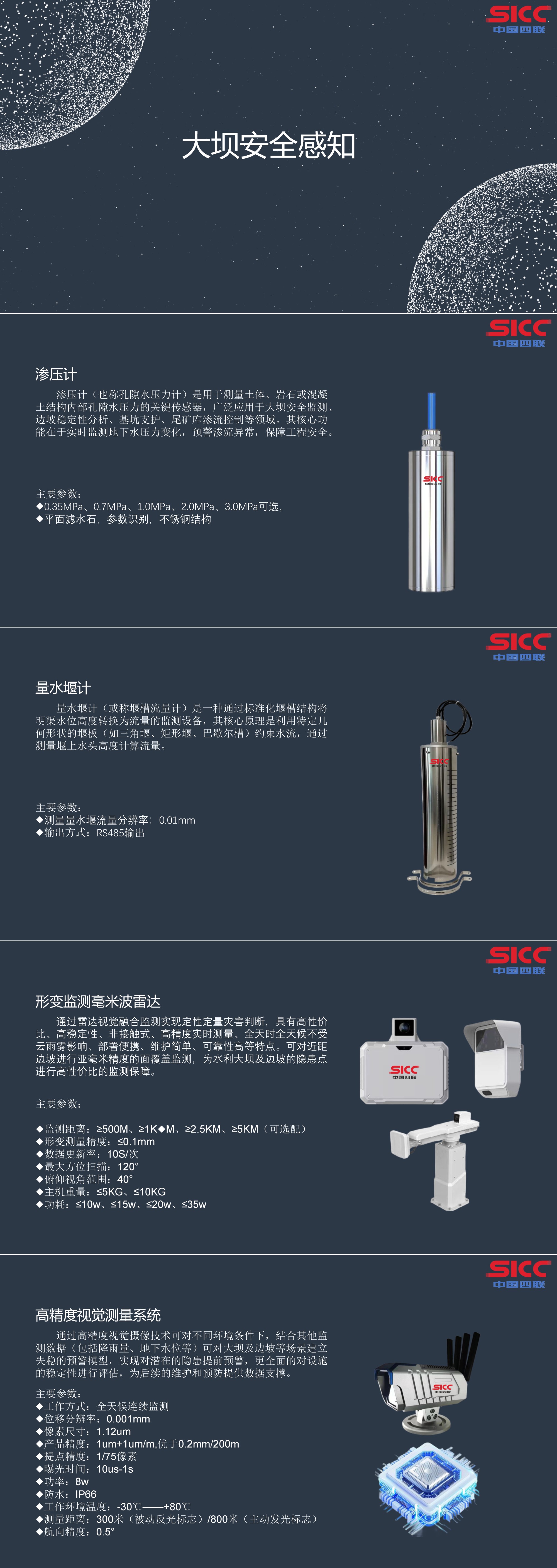 水壩需要防范裂縫、滲透、形變、滑坡風險，四聯集團發布的這四款傳感器全面擔當守護神.jpg